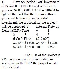 Assignment Capital Budgeting Decisions